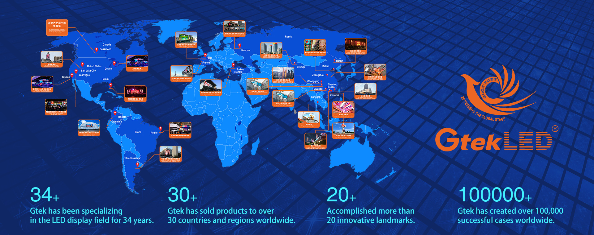 20 years of production and manufacturing experience